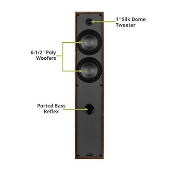 DALI SPEKTOR 6 フロアスタンディングスピーカー DALI(ダリ) フロア スタンディング スピーカー [1本] SPEKTOR6